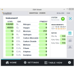 smartdga-viewer-software